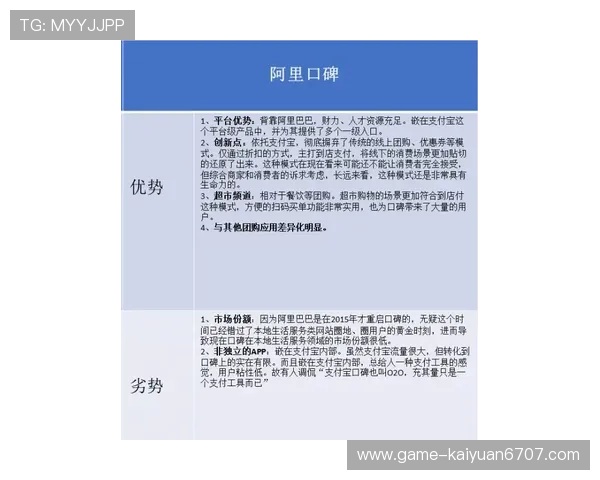 皇冠球网的品牌比较与用户评价分析报告 皇冠球网的品牌比较与用户评价分析报告