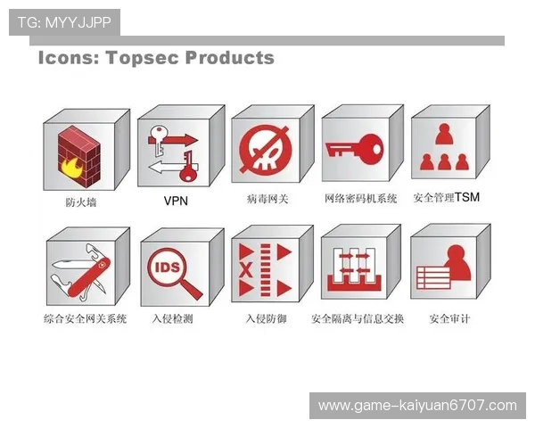 英亚下载安全指南,保障您的设备和个人信息安全无忧 英亚下载安全指南,保障您的设备和个人信息安全无忧
