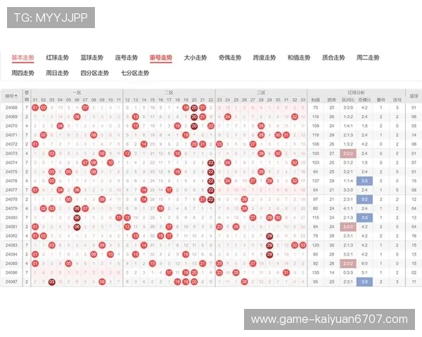 五湖四海开奖记录:多地彩票开奖历史数据查询与统计分析 五湖四海开奖记录:多地彩票开奖历史数据查询与统计分析