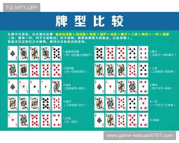 德州扑克在线小游戏：随时随地享受刺激的扑克对战