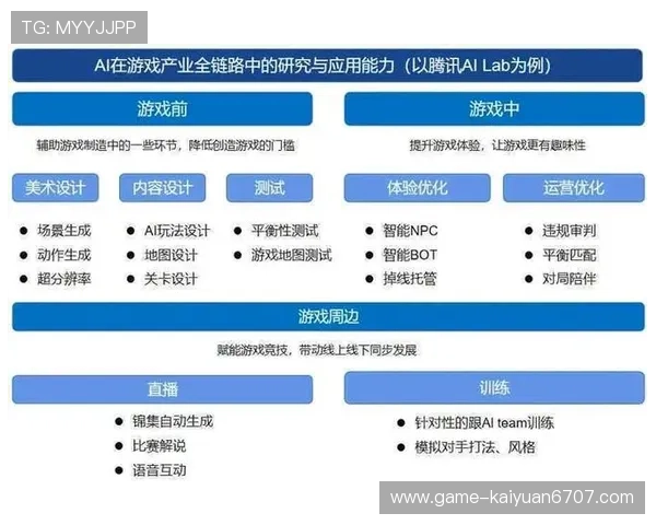 如何在开元电子游艺平台上实现高效盈利与稳定游戏体验的实用技巧 如何在开元电子游艺平台上实现高效盈利与稳定游戏体验的实用技巧