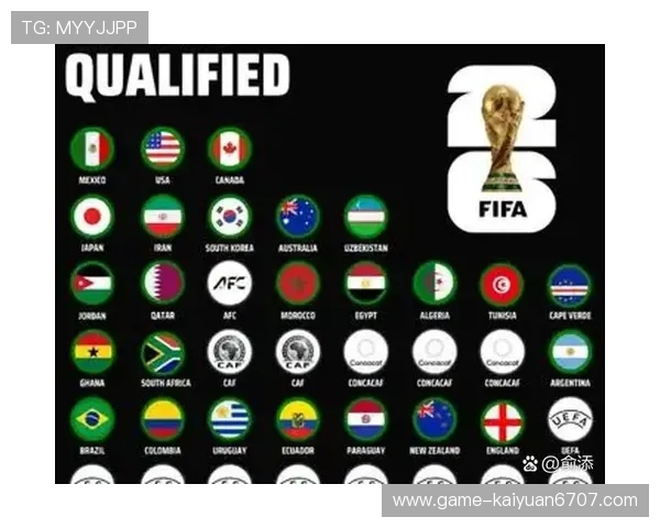 2026年世界杯墨西哥对阵韩国比赛直播平台推荐与观看指南 2026年世界杯墨西哥对阵韩国比赛直播平台推荐与观看指南