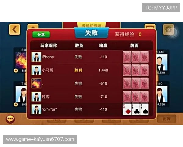 开元棋牌手机官方地址官方入口，便捷快速的游戏下载与账号登录解决方案
